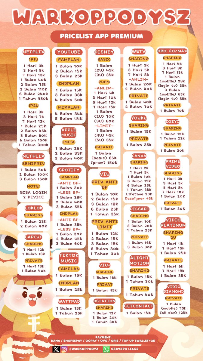 cuqith's tweet image. Netflix,disney,canva,wetv,hbo ada semuaa boloooo     #zonauang