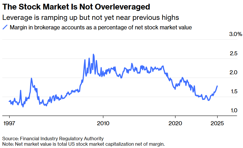Nir Kaissar tweet media