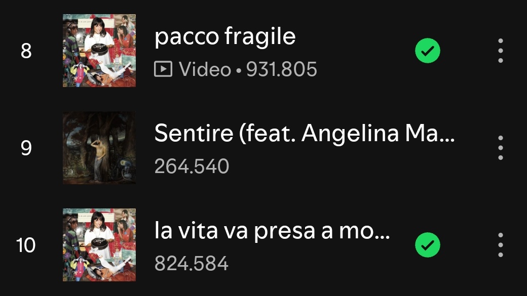 angelinanewss's tweet photo. 🔄 “Sentire” di #Venerus feat  Angelina entra alla #9 della top10 delle canzoni popolari di Angelina su @Spotify https://t.co/5uEGeV6cxP