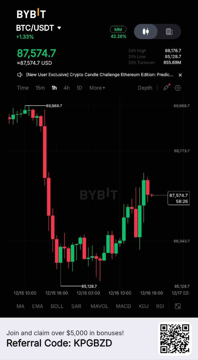 LegacyOfBuga_'s tweet image. We need to Pump From this Range Before The Next Major 🩸