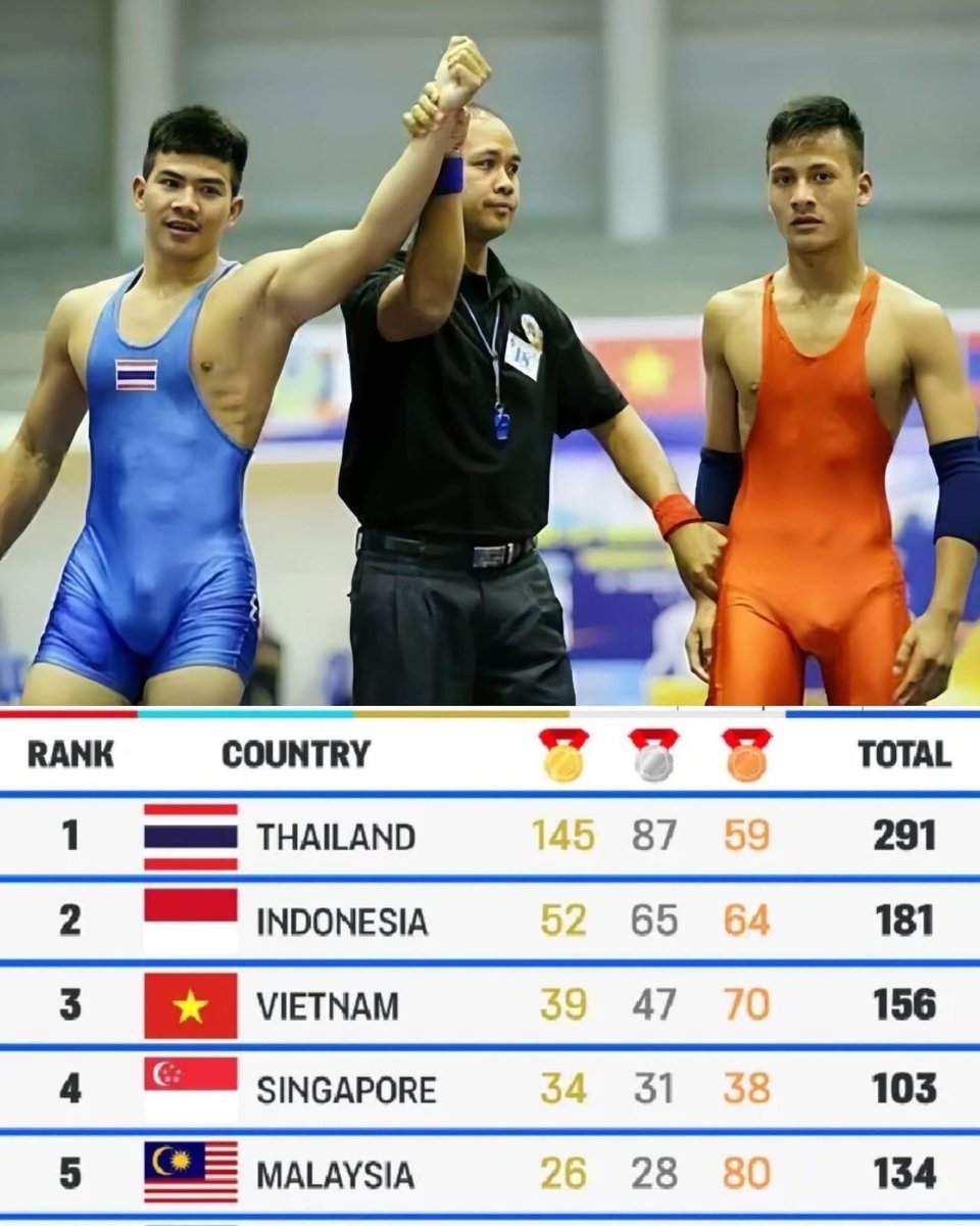 ประเทศไทยคือ ดี ดี และดีเลยยยยยย