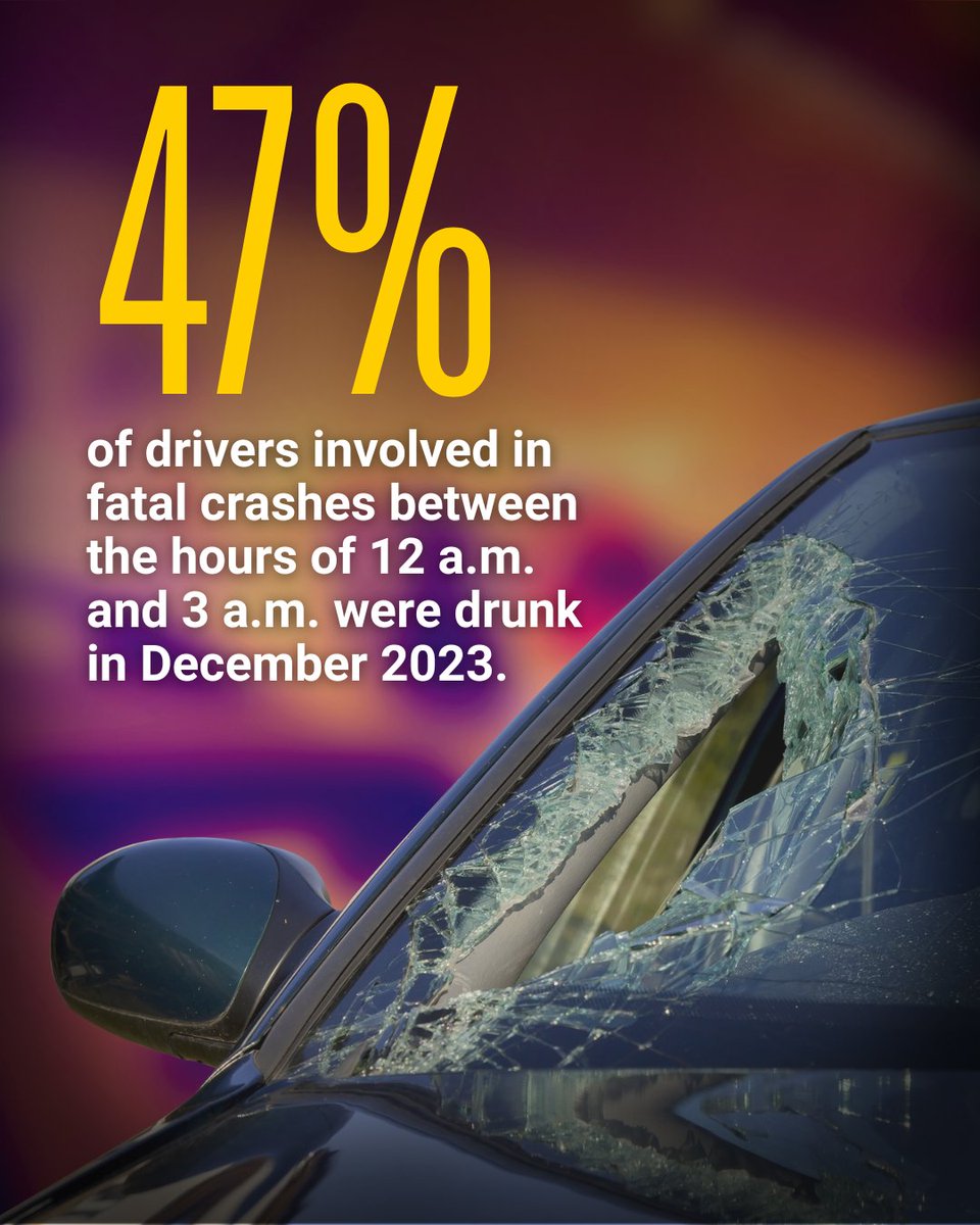 Drive sober — day and night — this holiday season.

If you need a sober ride, call:
🚙 A rideshare
🚕 A taxi
🚗 A sober friend