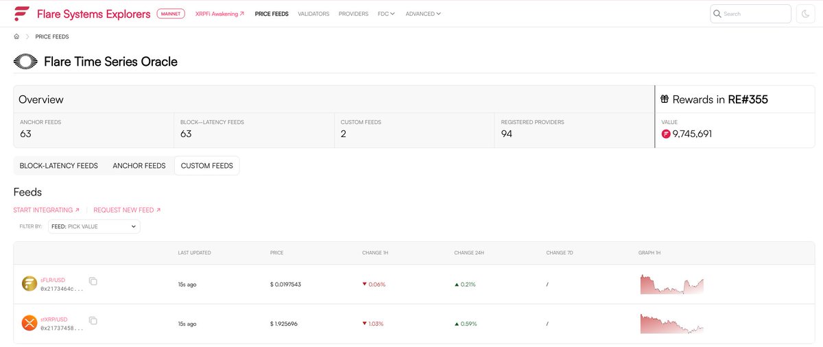 Flare ☀️ tweet media