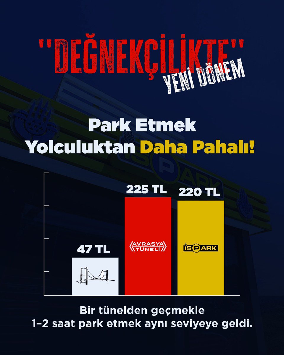 TarkanZafer's tweet photo. İSPARK https://t.co/tMxknVdhBV