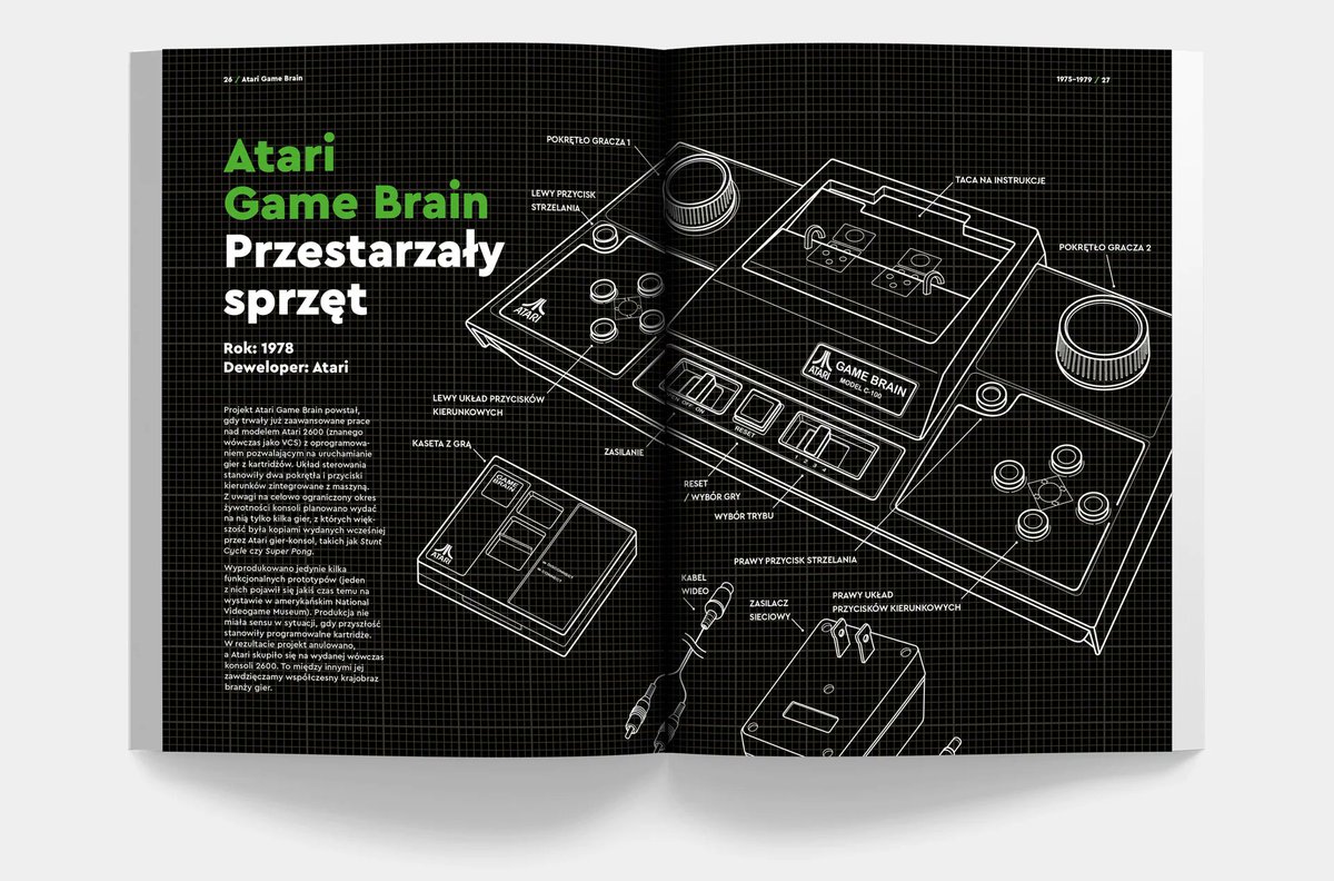 Games That Weren't tweet media