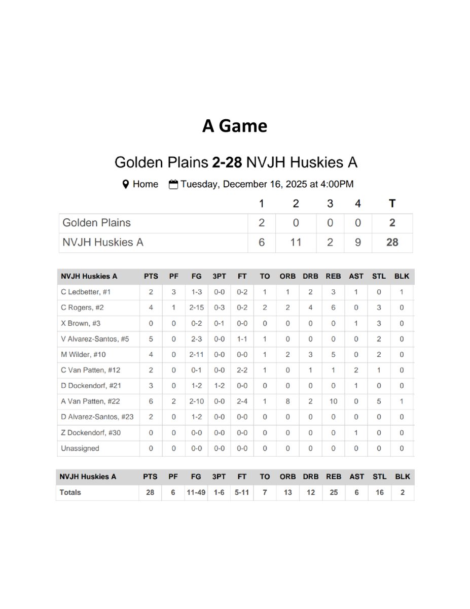 Coach Boehler tweet media