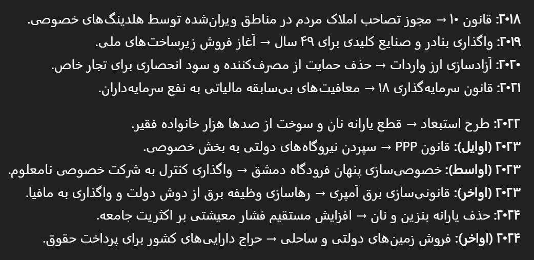 سیاست های نئولیبرالیستی بشار اسد تا لحظه‌ای آخر.
