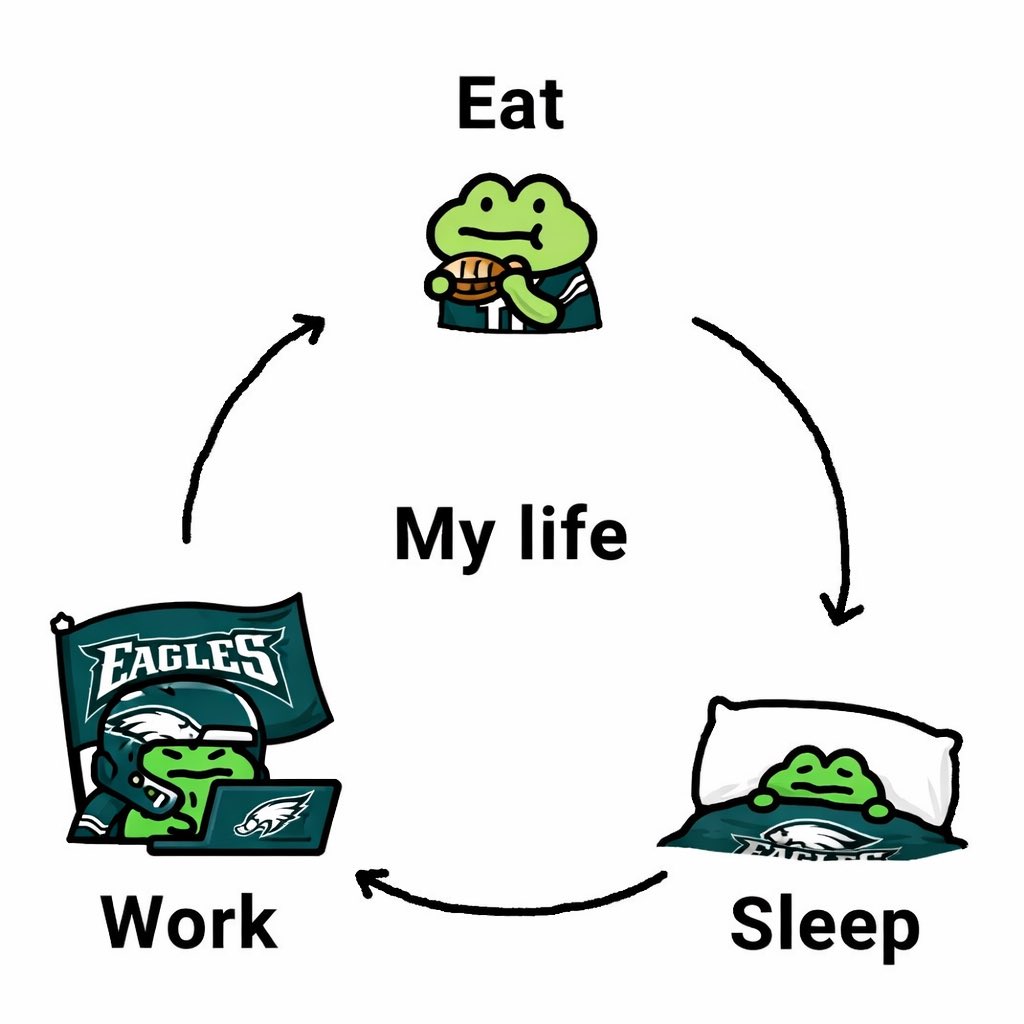 CooperDeJawn3's tweet image. 24/7 365 🤝

#FlyEaglesFly