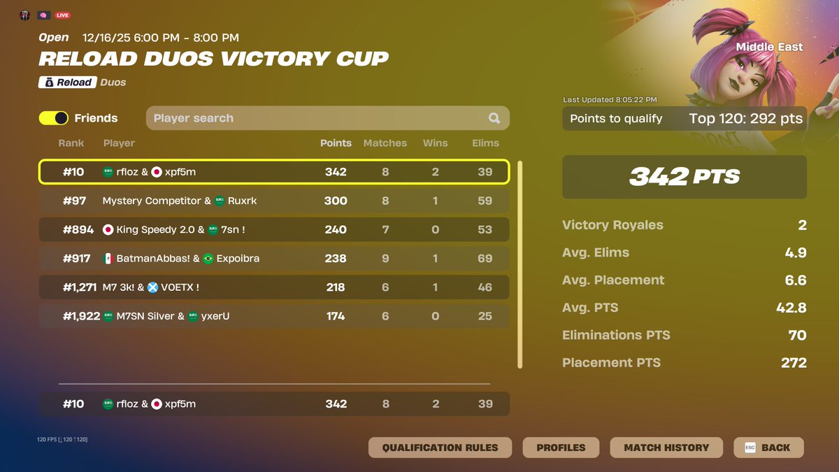 top 10 w <a href="/rFloz12/">Rfloz</a>