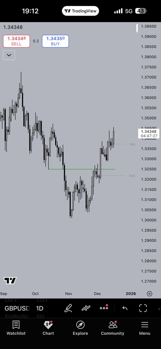 Nita Stefan tweet media