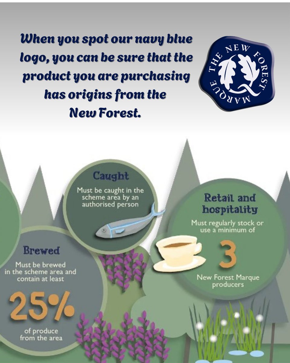 New Forest Marque tweet media