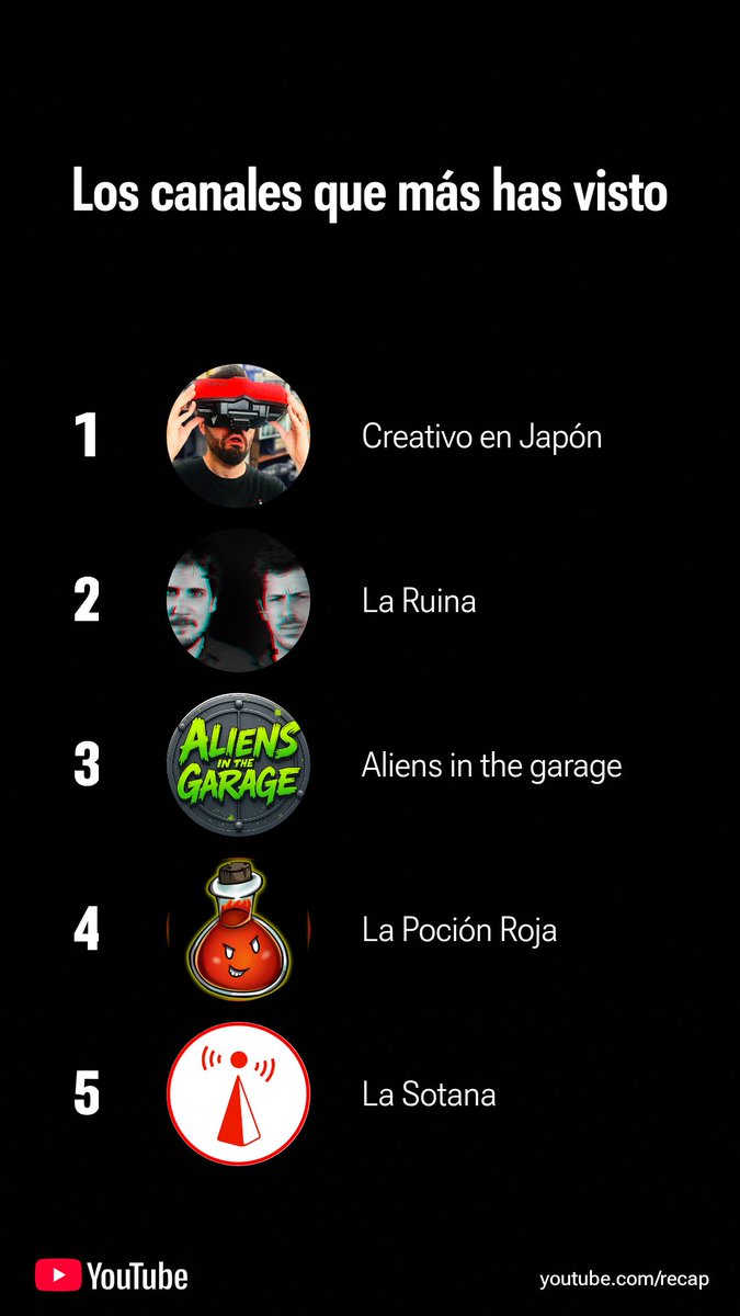 Mira el meu Recap de YouTube 2025! Aconsegueix el teu a youtube.com/recap