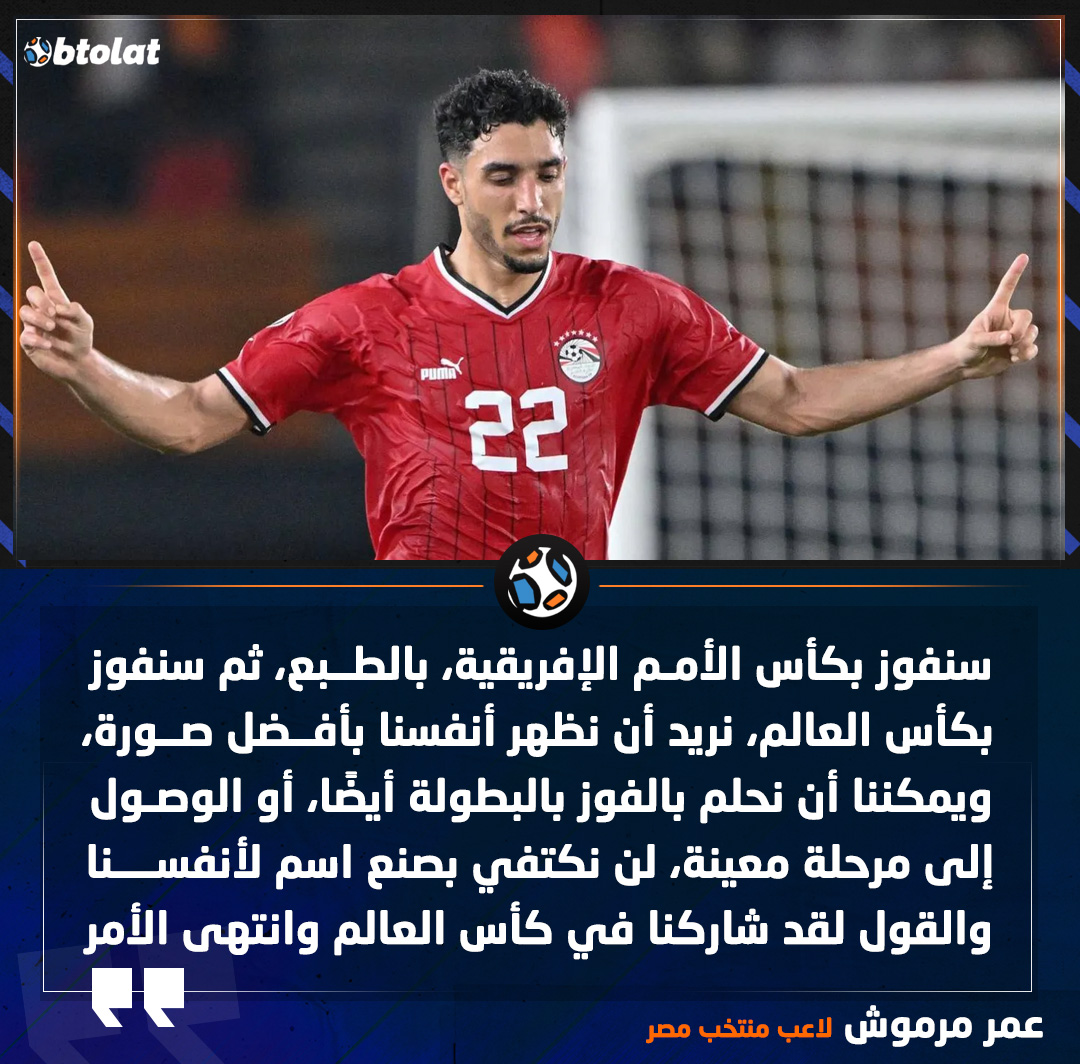 سنفوز بكأس الأمم الإفريقية، بالطبع، ثم سنفوز بكأس العالم. عمر مرموش لاعب منتخب مصر عن طموح الفراعنة في المحافل القادمة : سنفوز بكأس الأمم الإفريقية، بالطبع، ثم سنفوز بكأس العالم، نريد أن نظهر أنفسنا بأفضل صورة، ويمكننا أن نحلم بالفوز بالبطولة أيضًا، أو الوصول إلى مرحلة معينة، لن نكتفي بصنع اسم لأنفسنا والقول لقد شاركنا في كأس العالم وانتهى الأمر 