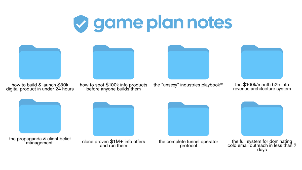 knoxtwts's tweet image. info product creators are about to lose their shit when they see these frameworks

these guides are free and sitting in front of you

☐ open the frameworks
☐ pick one
☐ install it this week
☐ cash out next week

like, rt &amp;amp; comment "game" and i'll send the folder 

must follow…