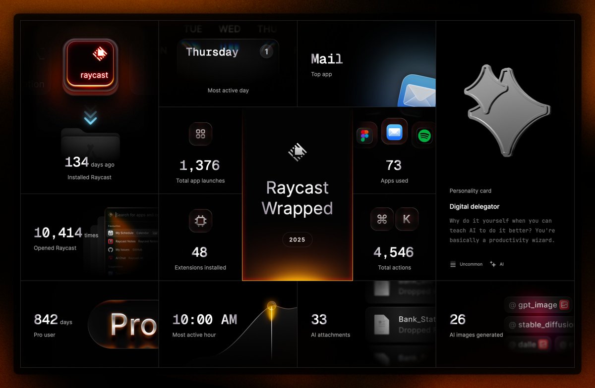 heycarlosluis's tweet image. Después de @raycast, no hay vuelta atrás 😎