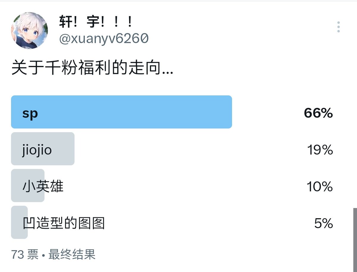 xuanyv6260's tweet photo. 我知道我有点拖更…但是说…应该马上就可以制作了…🥹🥹🥹 https://t.co/0n3FsHVzaw