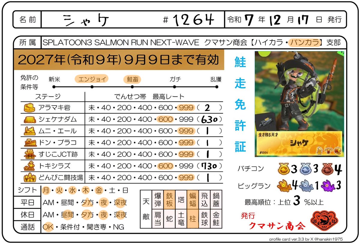 salmon_0810's tweet photo. 更新🫡✨

カンストステ追加。
オオモノ金バッジ追加。
プレイ可能時間帯の更新。

11月半ば頃から風邪を引いて気管支の調子が悪かったので、しばらく野良or通話なしフレランしてました🙇‍♀️
また遊んでちょ💪✨

#サーモンラン  #スプラトゥーン３自己紹介 #スプラトゥーン3 #Splatoon3 #NintendoSwitch https://t.co/1EL4Wp7wgn