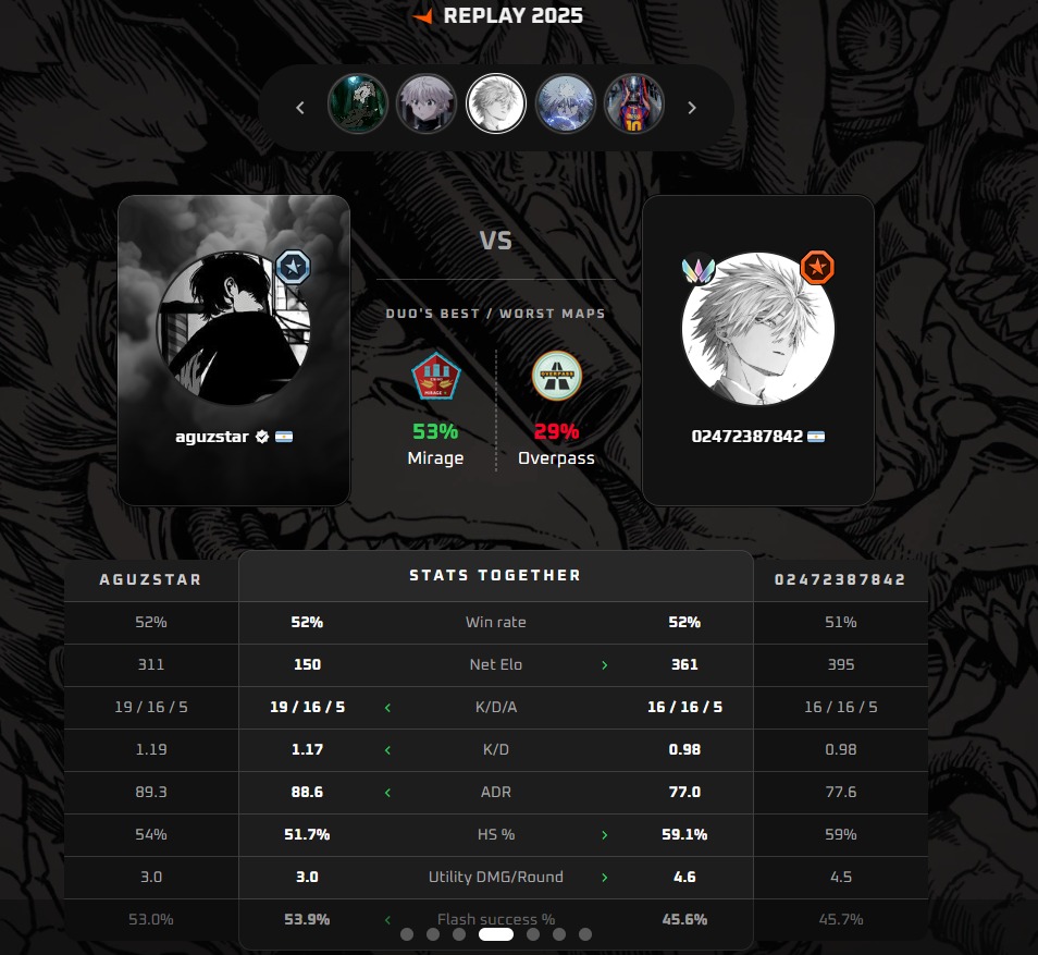 desvirtus.pro tweet media