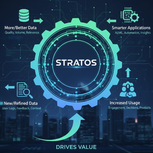 Stratos Network tweet media