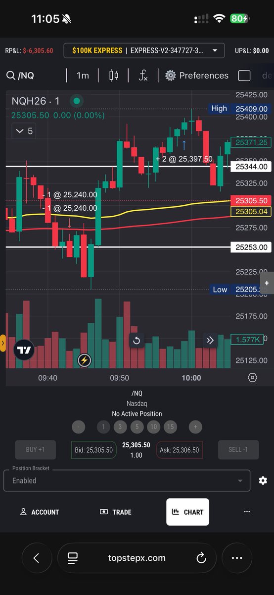 HouseOfSPX's tweet photo. @MichaelPatak What about accounts that were affected by the auto profit taker not triggering during downtime ?? You will reopen any accounts that were closed ?? What about the balance ! That we worked hard for https://t.co/yhgVPd8cYJ