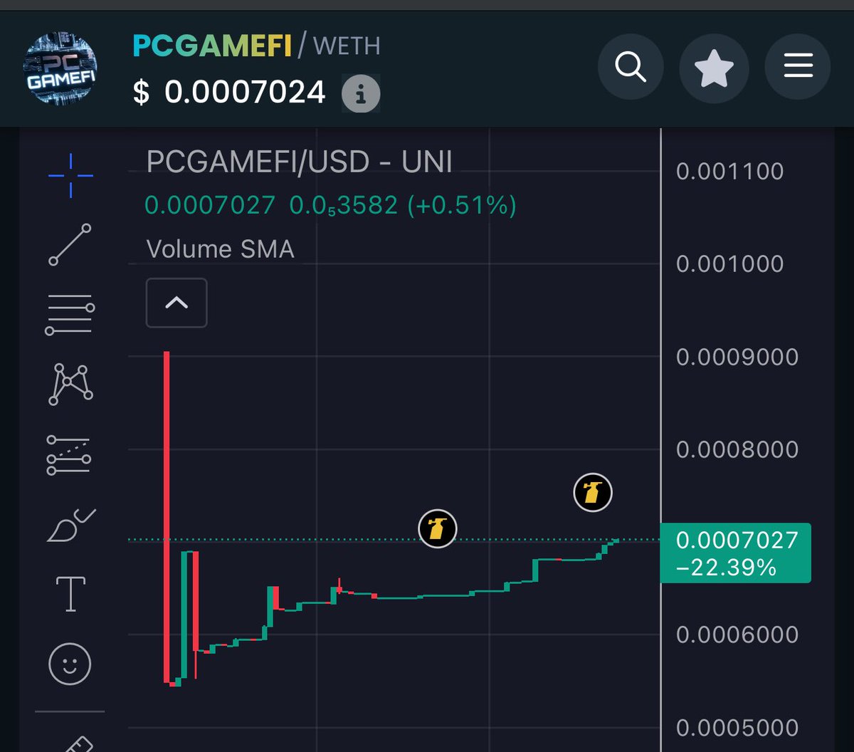 PCgamefi's tweet image. Very clean launch🫡 

Congratulations $PCGAMEFI LFG

dextools.io/app/en/ether/p…