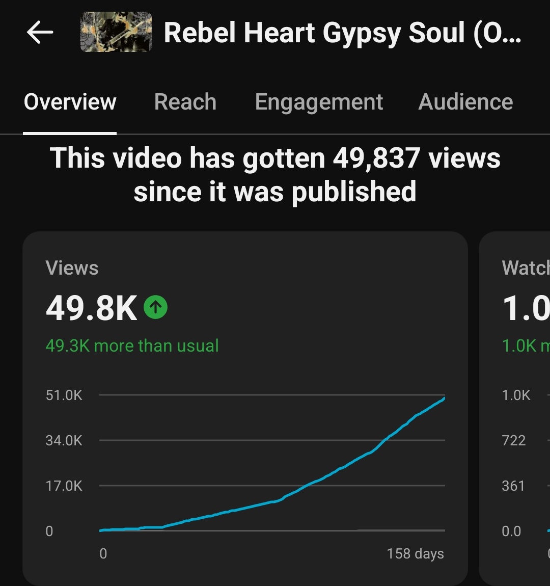 TenTonMojo's tweet image. Help us reach 50K views/plays 🤘
youtu.be/DG-KYfVi4K4?si…