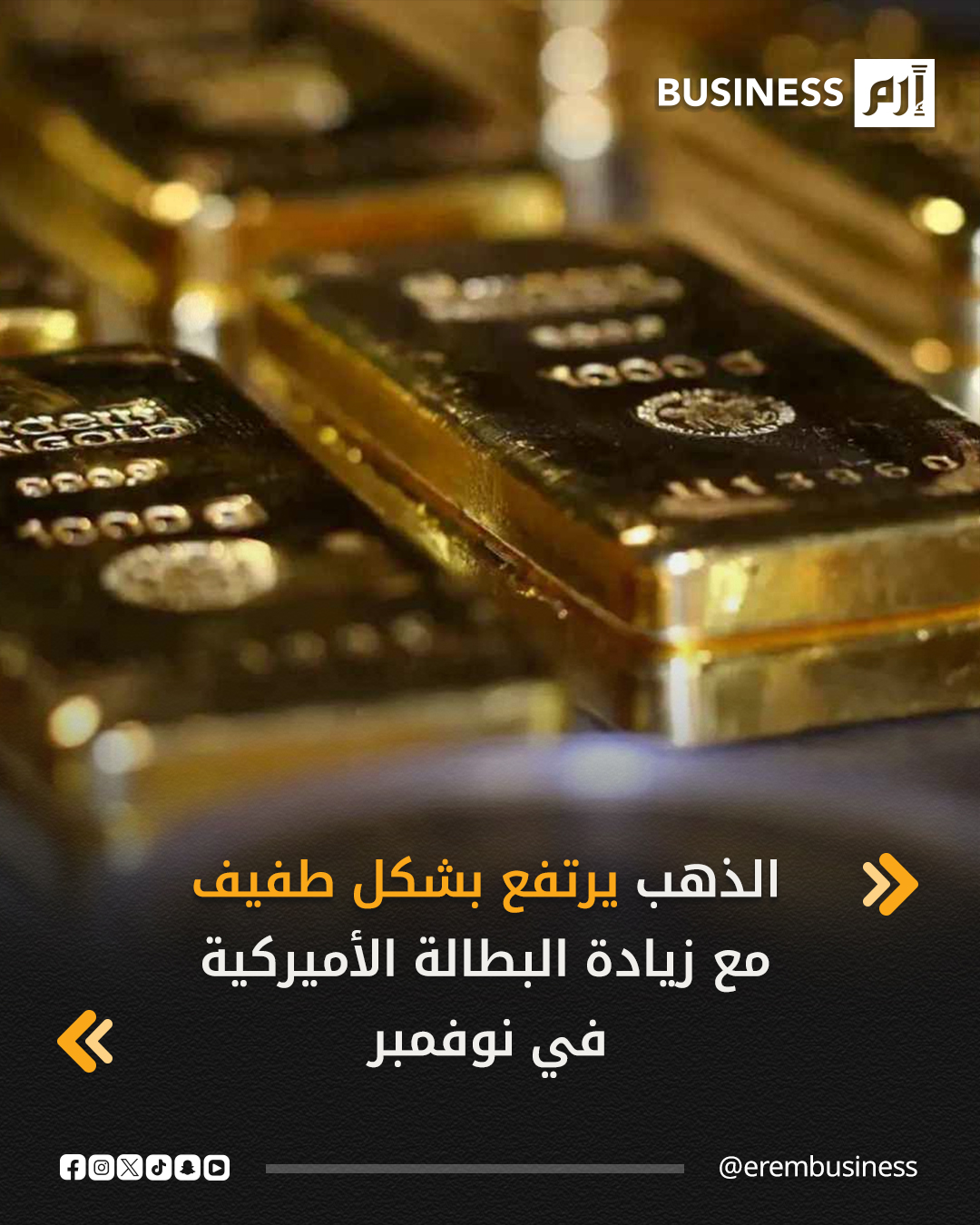 ارتفعت أسعار الذهب بشكل محدود اليوم الثلاثاء، في وقت قيّم فيه المستثمرون تقرير الوظائف في الولايات المتحدة الذي أظهر ارتفاع معدل البطالة خلال نوفمبر مقارنة بسبتمبر، ما عزّز الرهانات على خفض أسعار الفائدة من جانب مجلس الاحتياطي الفيدرالي، ودفع «مؤشر الدولار» إلى التراجع. 