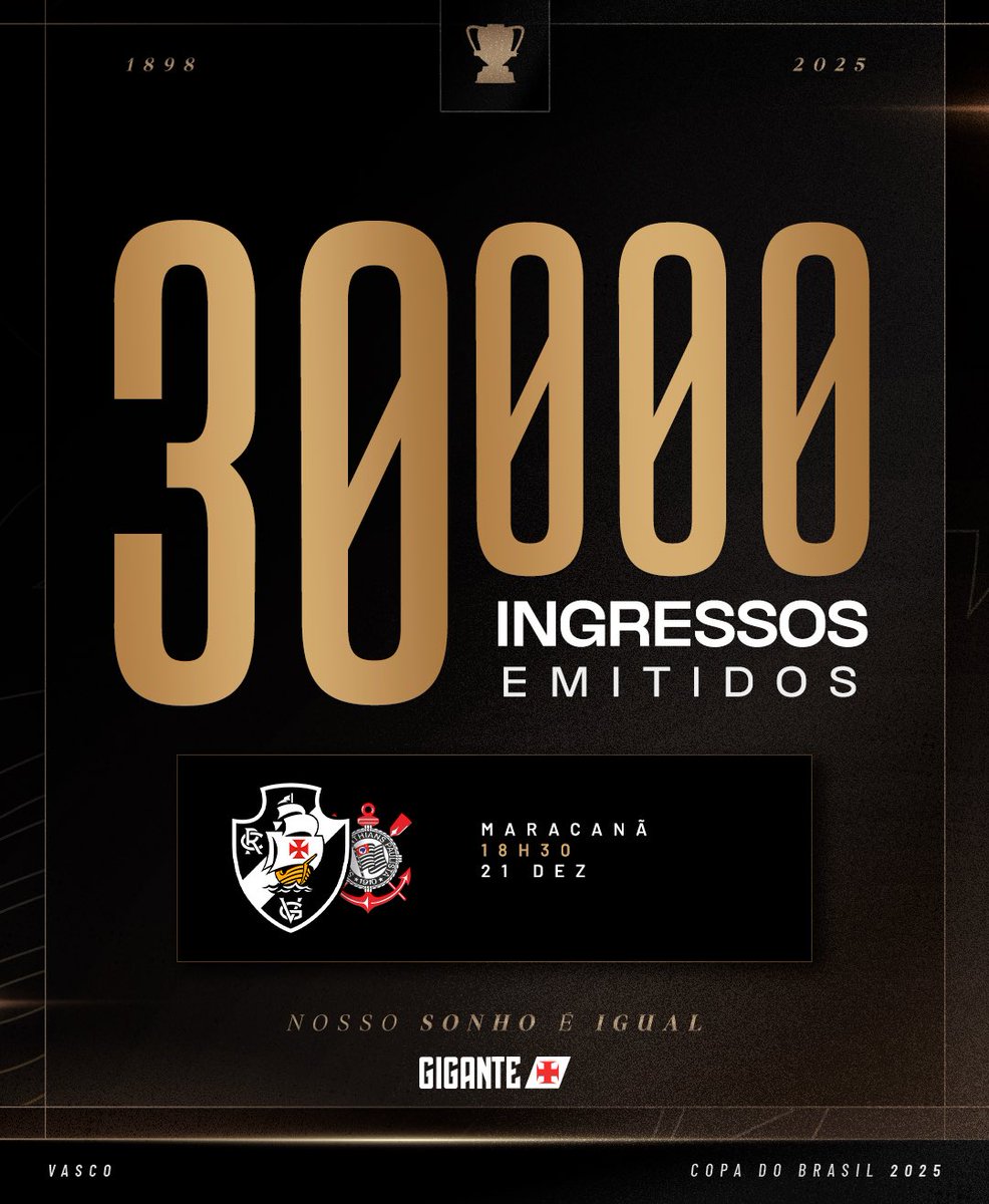 sociogigante's tweet image. Tá voando! 🤩

3️⃣0️⃣.0️⃣0️⃣0️⃣ ingressos emitidos para a grande FINAL da Copa do Brasil!

🎟️ Garanta seu ingresso!

sociogigante.com

𝑵𝑶𝑺𝑺𝑶 𝑺𝑶𝑵𝑯𝑶 𝑬́ 𝑰𝑮𝑼𝑨𝑳 🏆

#SejaUmGigante
#VascoDaGama