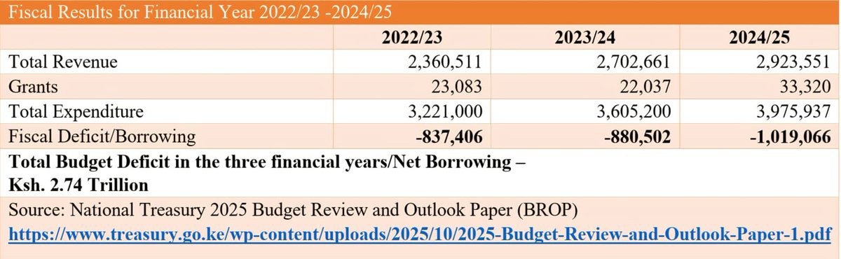 Hon Sam Atandi tweet media