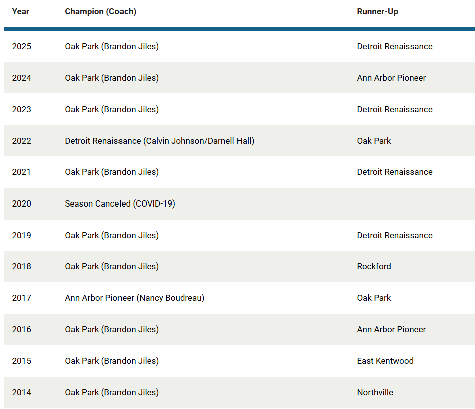 Tyler Germain tweet media