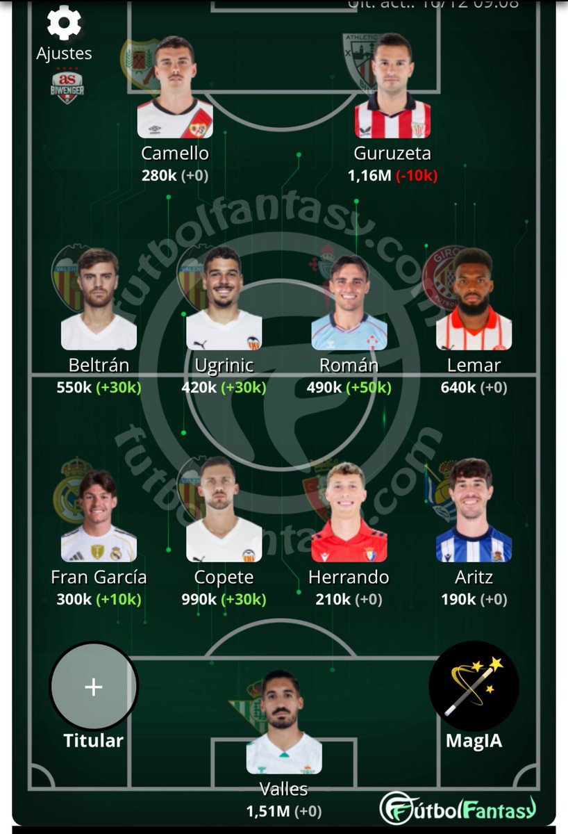 El Bielsa Del Fantasy tweet media