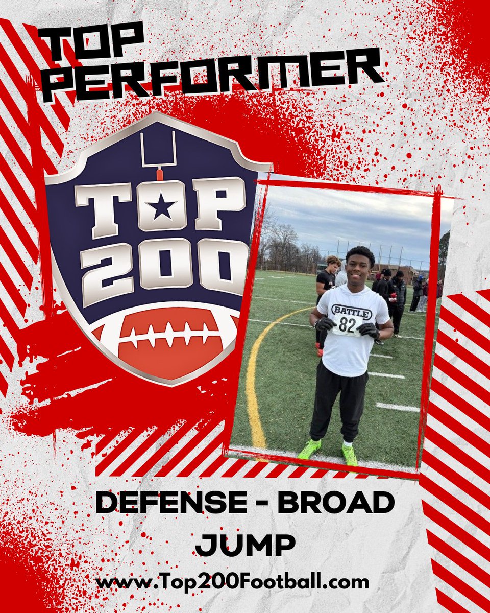 Top 200 Football tweet media