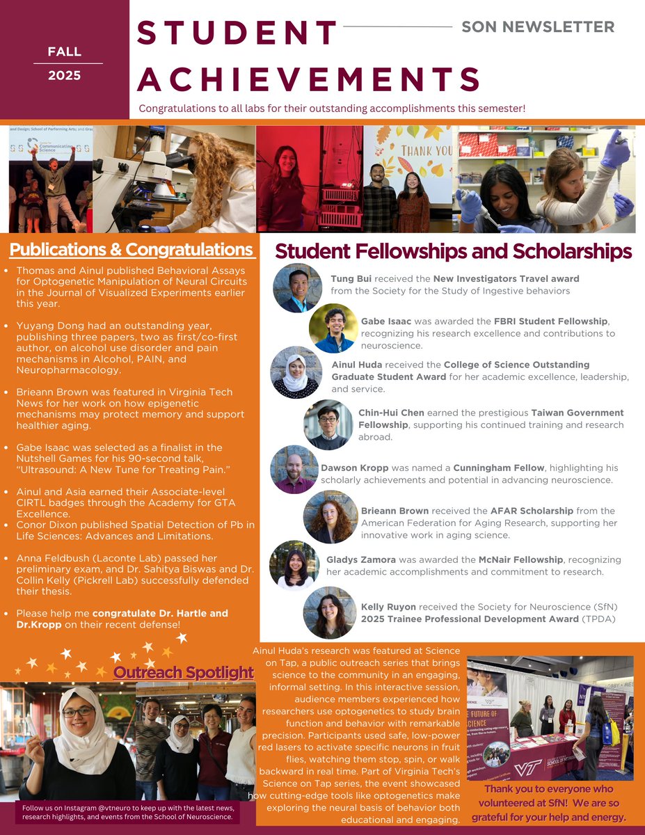 Virginia Tech School of Neuroscience tweet media