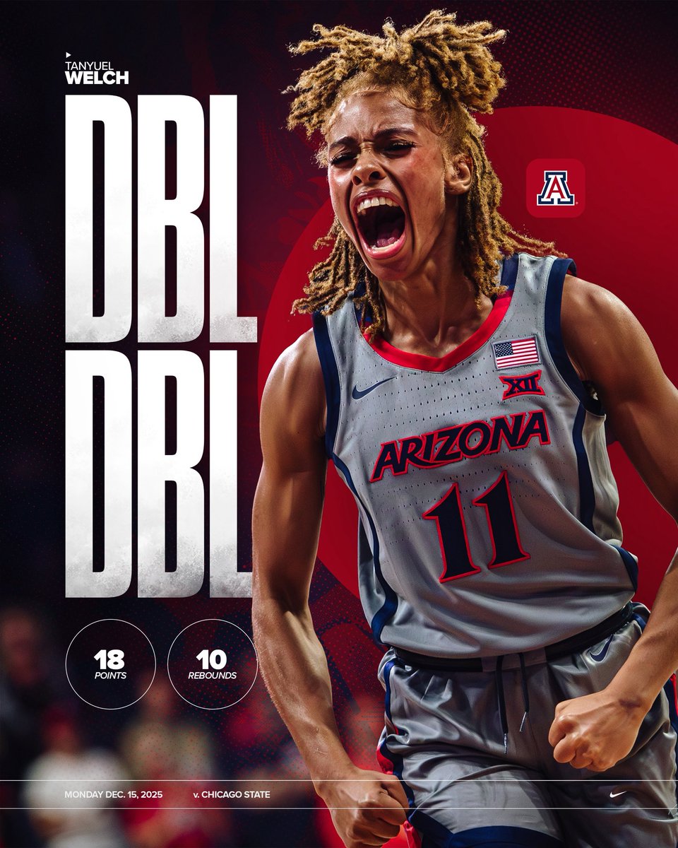 Arizona Basketball tweet media