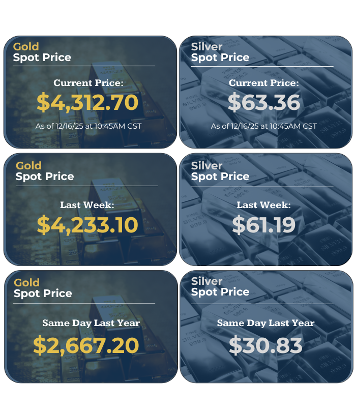 If you’ve been considering precious metals, now is the time to act. Gold and silver have long been trusted to help protect wealth through shifting markets, &amp; today’s trends are getting attention for a reason. Visit our website to get started on your precious metals journey today.