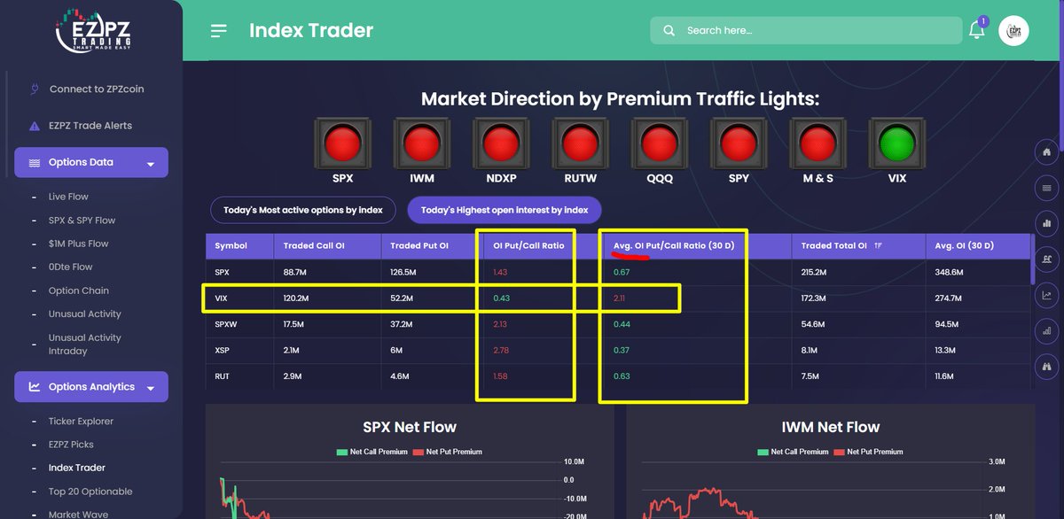 userofintellect's tweet image. Totally bow down to the absolute genius of quant analysis, duh!
