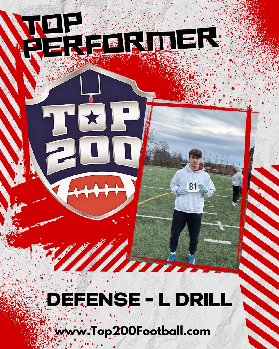 Top 200 Football tweet media