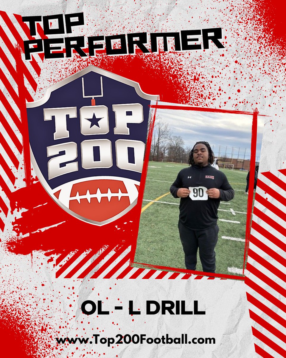 Top 200 Football tweet media