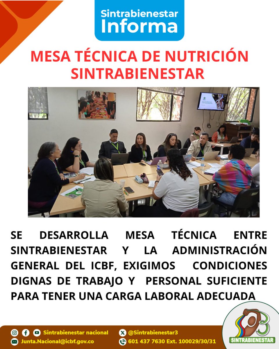 Sintrabienestar Nacional tweet media