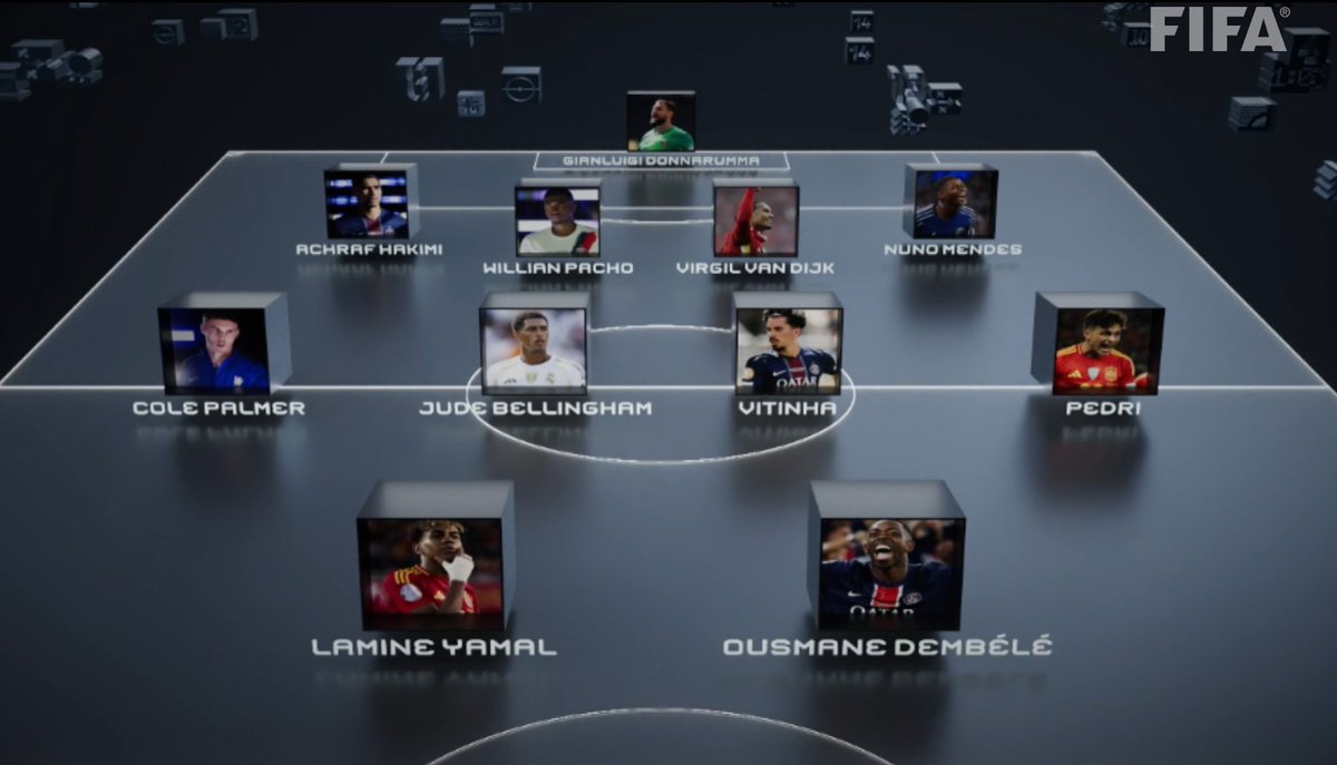 LeanDesignFC's tweet image. Opiniones? Cambios?