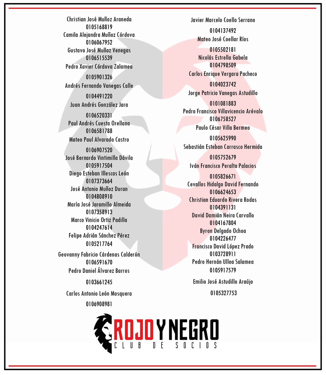 club_rojoynegro's tweet photo. Comunicado importante 🗣️🚨 

Desde el Club de Socios #RojoYNegro nos adherimos al grupo de Directivos campeones del 2004, apoyando su digna y coherente iniciativa.

Todos juntos por el Club Deportivo Cuenca 🔴⚫️ https://t.co/tfDdghxAxh