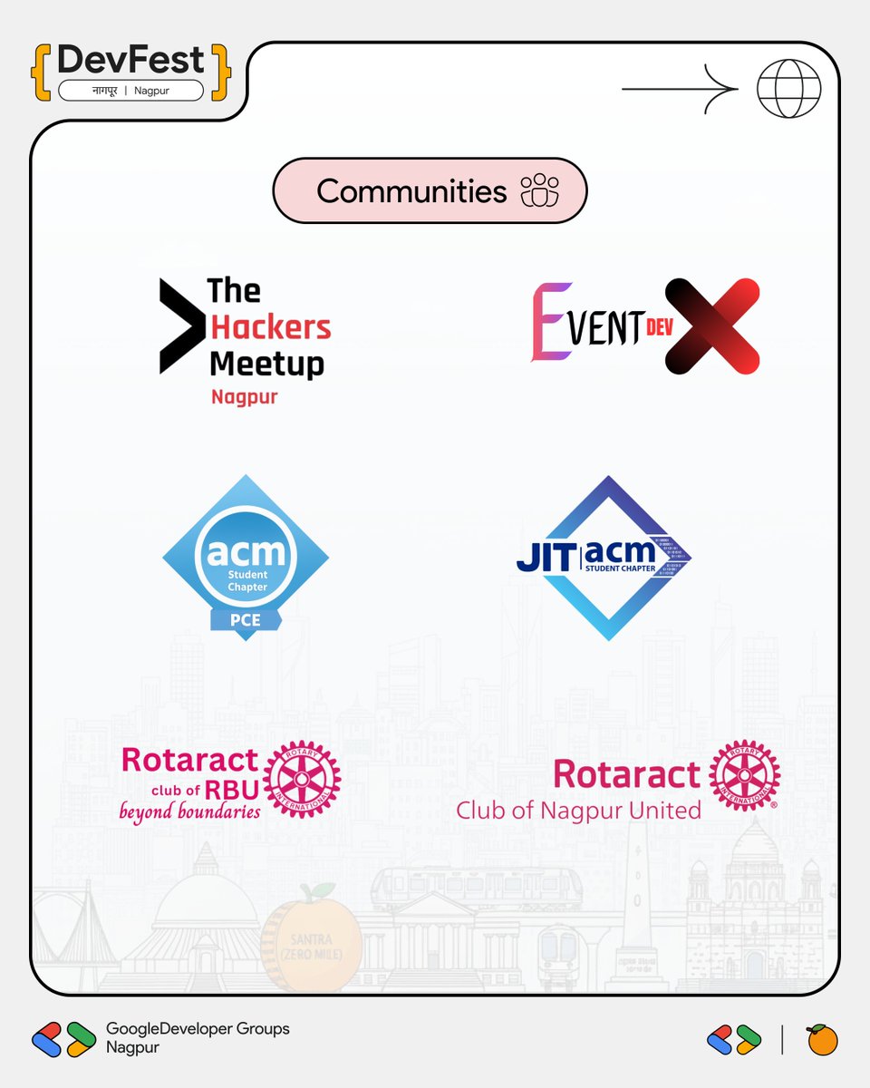 GDG नागपुर tweet media