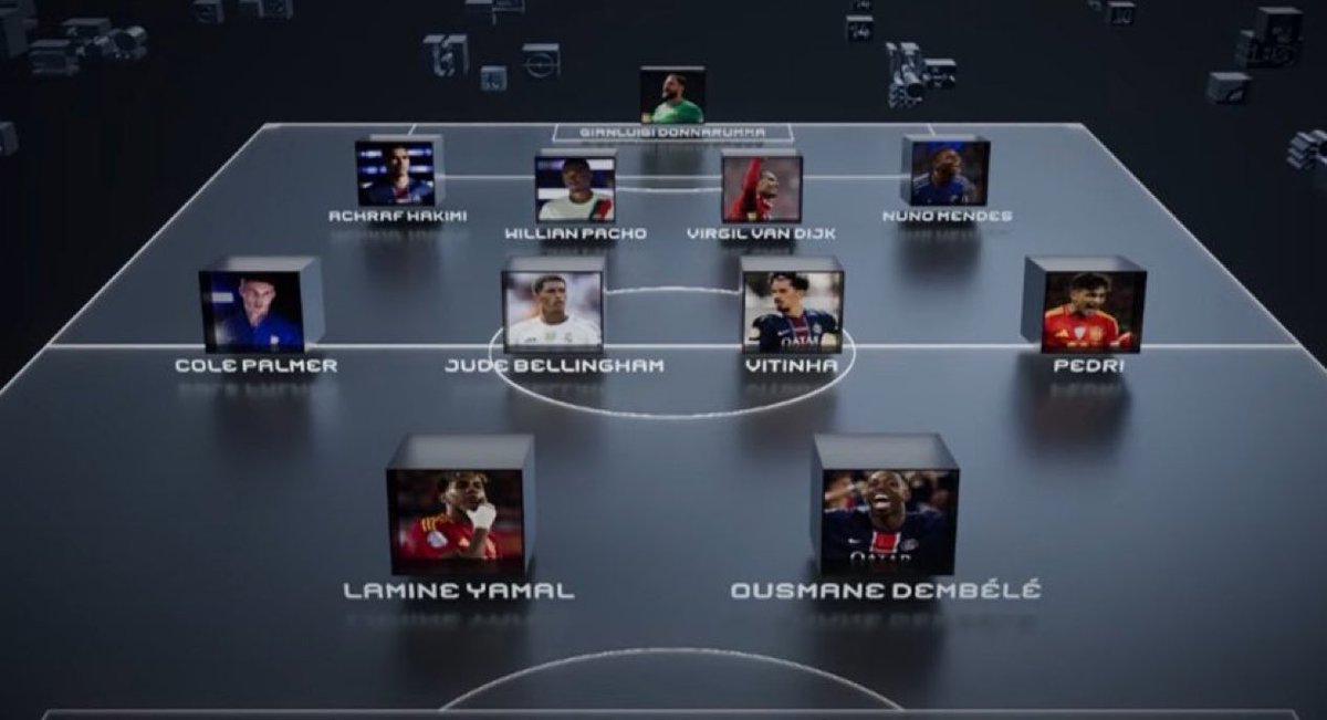 theMadridZone's tweet image. 🚨 FIFA TEAM OF THE YEAR. 

Jude Bellingham has made the team. ✅