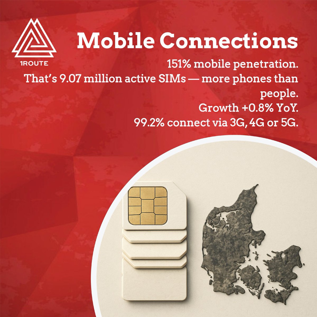 1RouteGroup tweet media