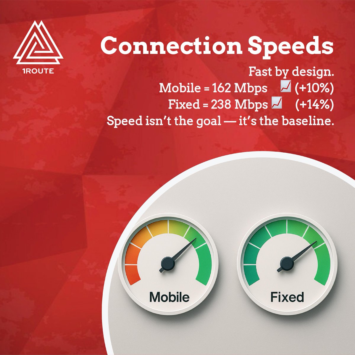 1RouteGroup tweet media