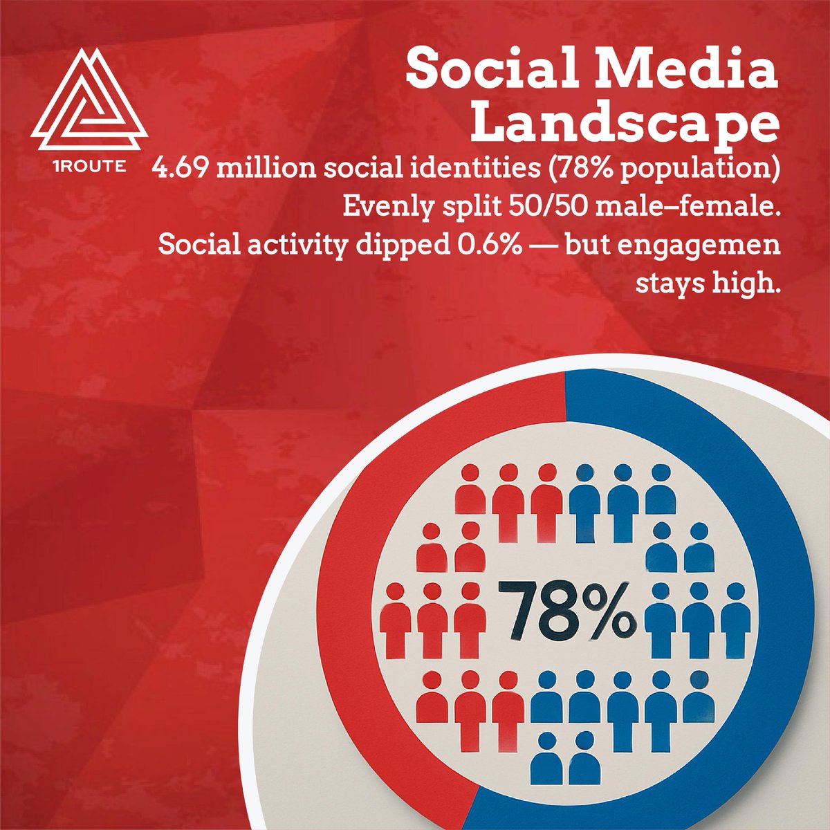 1RouteGroup tweet media