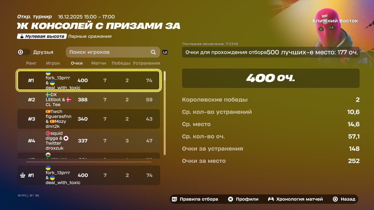 Вилка tweet media