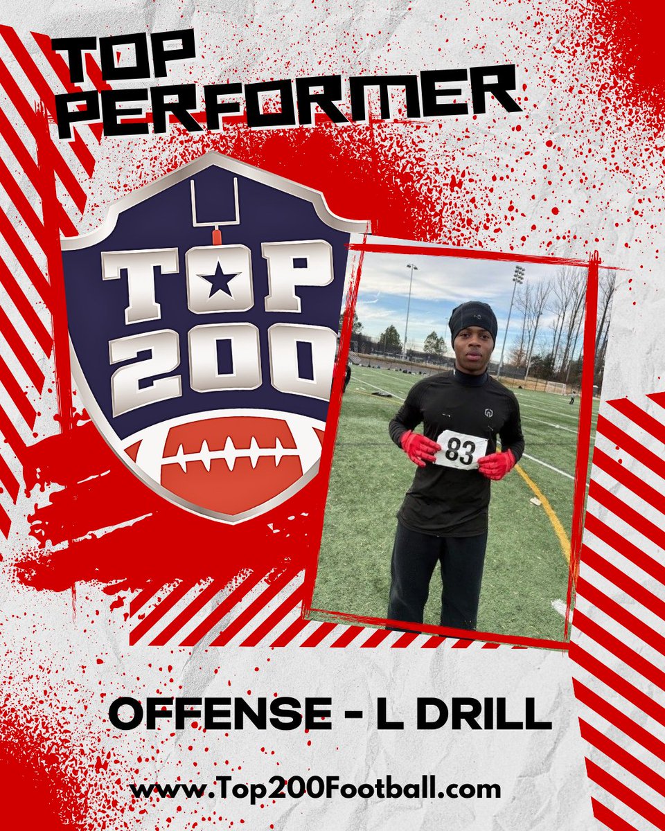 Top 200 Football tweet media