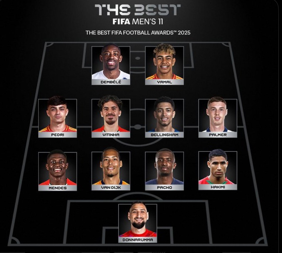 Barca_Buzz's tweet photo. ✅| OFFICIAL: Lamine Yamal and Pedri have been named in FIFA’s THE BEST Men’s XI. https://t.co/gDqUVhdapI