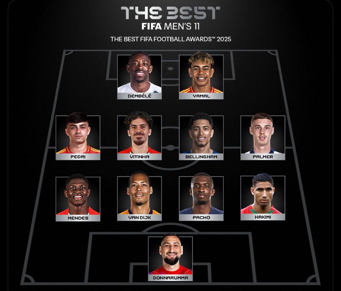 CarefreeLewisG's tweet image. Palmer Again #TheBest